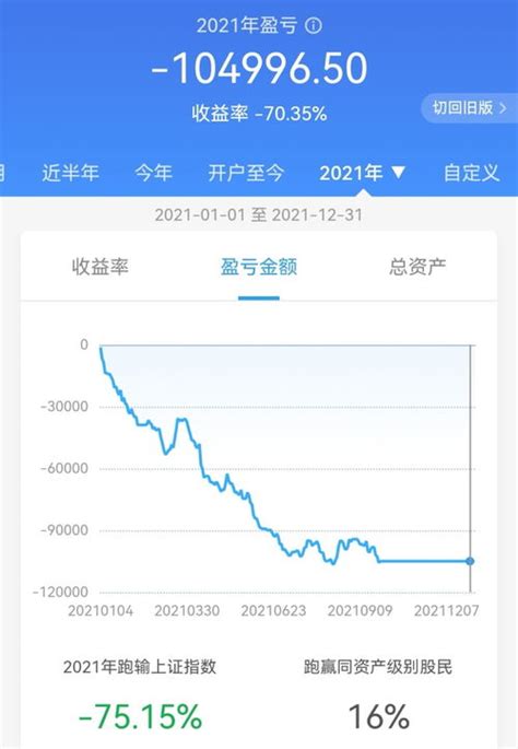 上市公司查詢|查上市公司